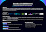create a high converting landing page for your business